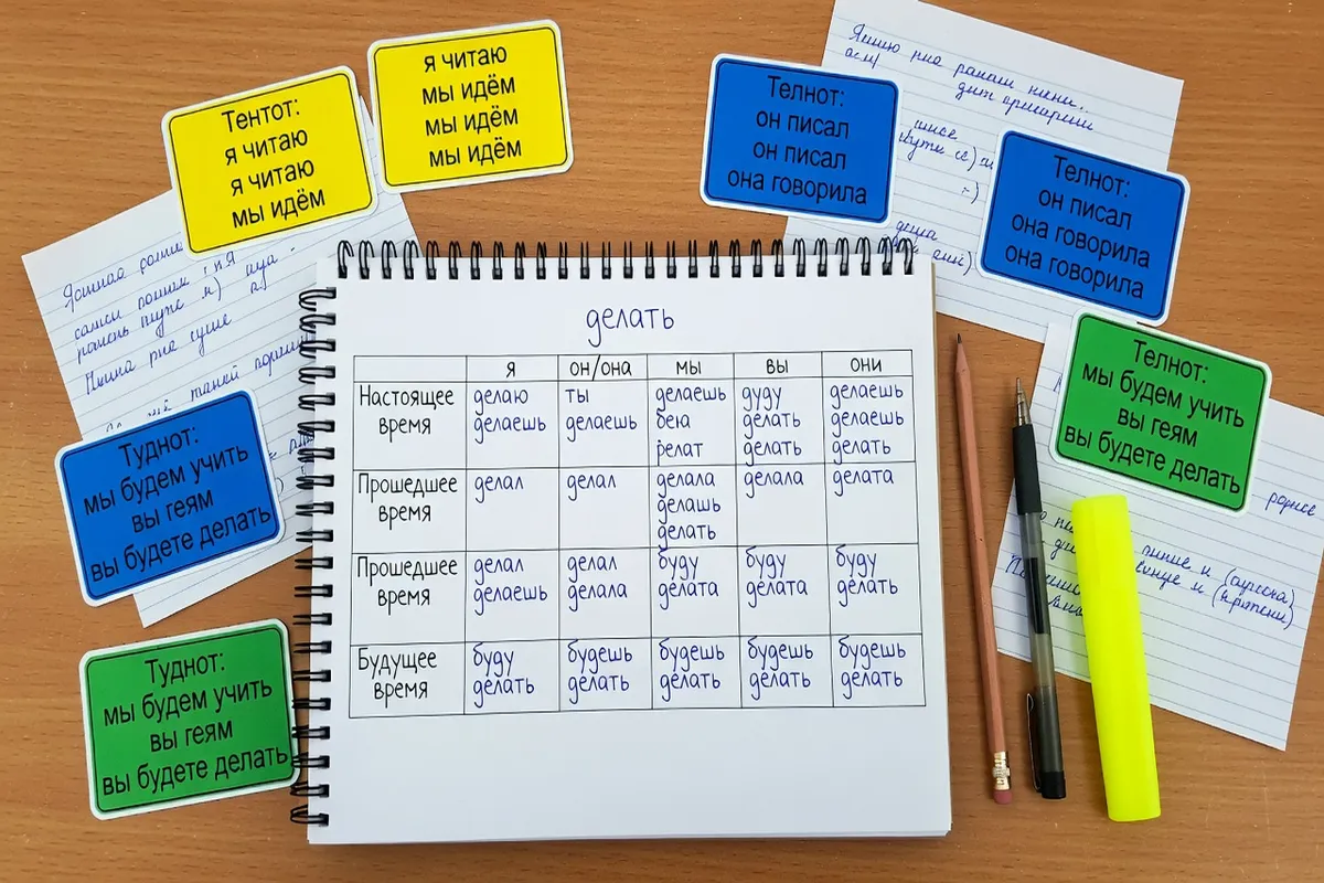 Tableau de conjugaison russe : présent, passé, futur — fiches de grammaire sur une table d'étude